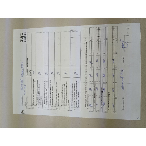 Двигатель Changan CS55 CS55 2017-2023 Двигатель Changan CS55 CS55 2017-2023