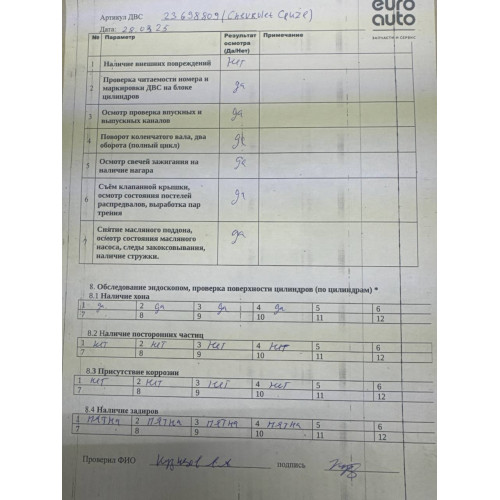 Двигатель Chevrolet Cruze Cruze 2009-2016 Двигатель Chevrolet Cruze Cruze 2009-2016