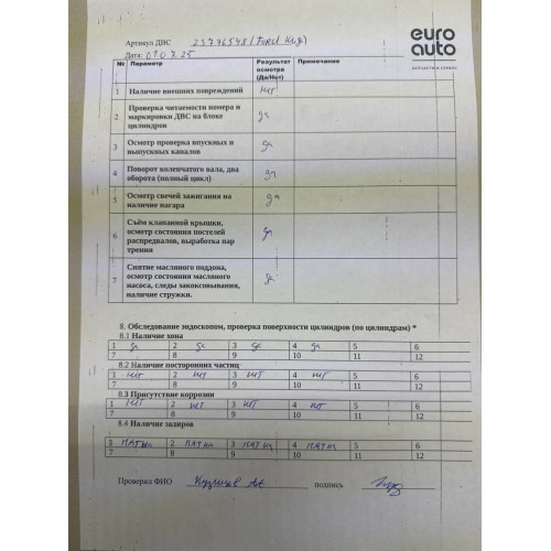 Двигатель Ford C-MAX C-MAX 2010-2019 Двигатель Ford C-MAX C-MAX 2010-2019