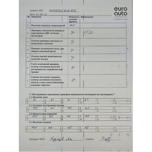 Двигатель Audi Q3 Q3 (8U) 2012-2018 Двигатель Audi Q3 Q3 (8U) 2012-2018