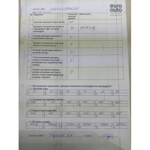 Двигатель BMW X1 X1 E84 2009-2015 Двигатель BMW X1 X1 E84 2009-2015